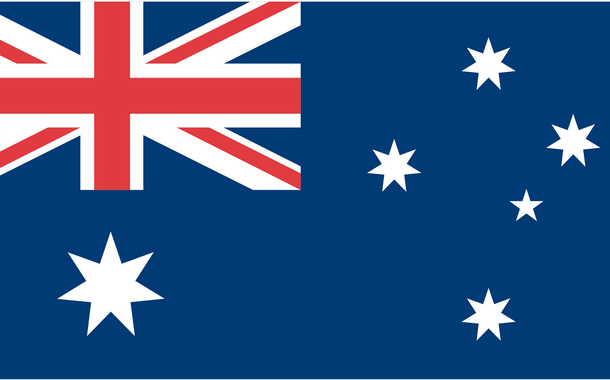 AUD